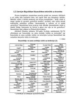 Diplomdarbs 'Ārzonu darbības analīze un to ietekme uz nodokļu administrēšanu', 10.