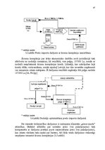 Diplomdarbs 'Ārzonu darbības analīze un to ietekme uz nodokļu administrēšanu', 47.