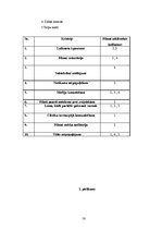 Referāts 'Kino attīstība Latvijā no 1920.-1940.gadam', 16.