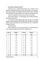 Referāts 'Diskriminantu analīze', 13.