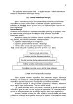 Referāts 'Uzņēmuma darbinieku motivācijas līmeņa paaugstināšanas projekts', 17.