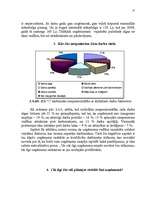 Referāts 'Uzņēmuma darbinieku motivācijas līmeņa paaugstināšanas projekts', 23.