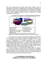Referāts 'Uzņēmuma darbinieku motivācijas līmeņa paaugstināšanas projekts', 26.