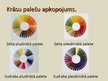 Prezentācija 'Atbilstoša krāsu palete katram cilvēkam', 22.