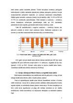 Referāts 'Latvijas maksājumu bilances analīze', 5.