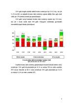 Referāts 'Latvijas maksājumu bilances analīze', 8.