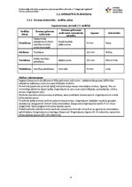 Prakses atskaite 'Amatieru basketbola komandas sagatavošana sacensībām', 8.