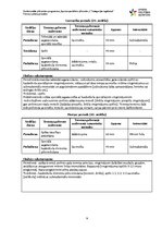 Prakses atskaite 'Amatieru basketbola komandas sagatavošana sacensībām', 9.