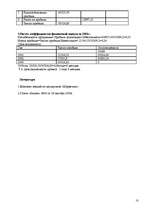 Biznesa plāns 'Производство мебели', 10.