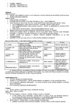 Konspekts 'Anatomija. Iekšējie orgāni', 2.