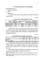 Prakses atskaite 'Prakses atskaite', 6.