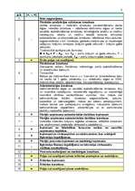 Referāts 'Peļņa un rentabilitāte', 8.