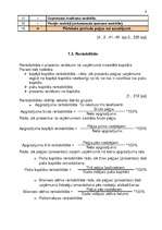 Referāts 'Peļņa un rentabilitāte', 9.