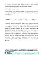 Referāts 'Peļņa un rentabilitāte', 11.