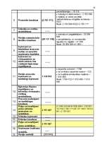 Referāts 'Peļņa un rentabilitāte', 14.