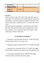 Referāts 'Peļņa un rentabilitāte', 15.