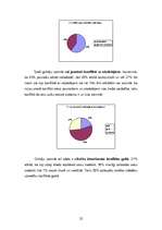 Referāts 'Konflikti', 20.