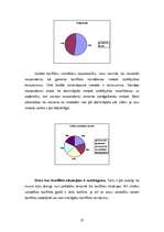 Referāts 'Konflikti', 25.