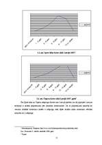 Biznesa plāns 'Biznesa plāns', 12.