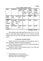 Biznesa plāns 'Biznesa plāns', 26.