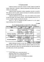 Biznesa plāns 'Biznesa plāns', 27.