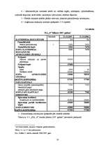 Biznesa plāns 'Biznesa plāns', 38.