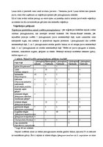 Referāts 'Stiklu purvi', 9.