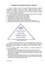 Referāts 'Ētika uzņēmējdarbībā', 6.