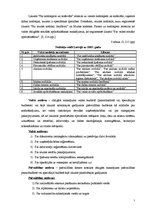 Referāts 'Iedzīvotāju ienākuma nodoklis, tā vieta Latvijas Republikas nodokļu sistēmā', 7.