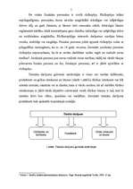 Referāts 'Tiesiska darījuma priekšmets', 5.