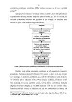 Referāts 'Tiesiska darījuma priekšmets', 12.