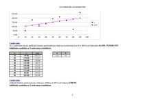 Konspekts 'Datu aproksimācija', 2.