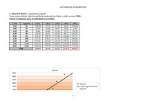 Konspekts 'Datu aproksimācija', 4.