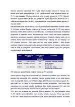 Referāts 'Ukrainas ekonomikas attīstības novērtējums', 3.