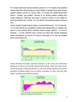 Referāts 'Ukrainas ekonomikas attīstības novērtējums', 6.