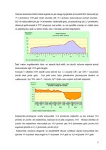 Referāts 'Ukrainas ekonomikas attīstības novērtējums', 7.