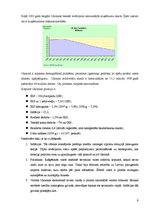 Referāts 'Ukrainas ekonomikas attīstības novērtējums', 9.