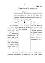 Referāts 'Baiļu skaita un pašvērtējuma mijsakarība sākumskolas skolēniem', 15.