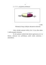 Referāts 'Baiļu skaita un pašvērtējuma mijsakarība sākumskolas skolēniem', 41.