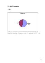 Referāts 'Pacients ar hroniskām muguras sāpēm', 21.