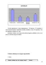 Referāts 'Pacients ar hroniskām muguras sāpēm', 29.