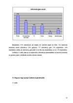 Referāts 'Pacients ar hroniskām muguras sāpēm', 33.
