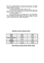 Konspekts 'Tūrisms', 2.