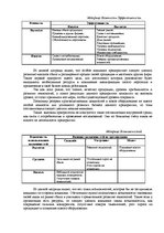 Paraugs 'SWOT - анализ. Матрица Бостонской консультативной группы. Модель McKinsey', 3.