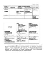 Paraugs 'SWOT - анализ. Матрица Бостонской консультативной группы. Модель McKinsey', 4.