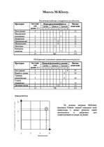 Paraugs 'SWOT - анализ. Матрица Бостонской консультативной группы. Модель McKinsey', 6.