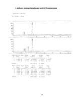 Referāts 'Fludarabīna farmakoloģiskās īpašības un sintēze', 35.