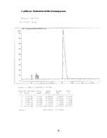 Referāts 'Fludarabīna farmakoloģiskās īpašības un sintēze', 39.