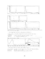 Referāts 'Fludarabīna farmakoloģiskās īpašības un sintēze', 41.