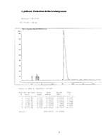 Referāts 'Fludarabīna farmakoloģiskās īpašības un sintēze', 48.